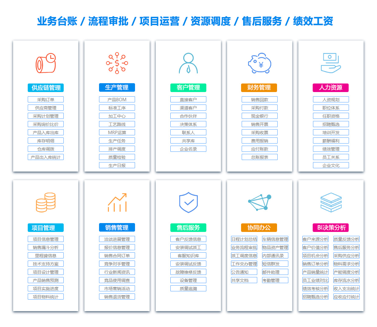 淮北项目流程管理软件 淮北项目流程管理软件